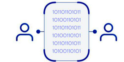 Test Automation for Salesforce CRM  using Robot Framework & Playwright